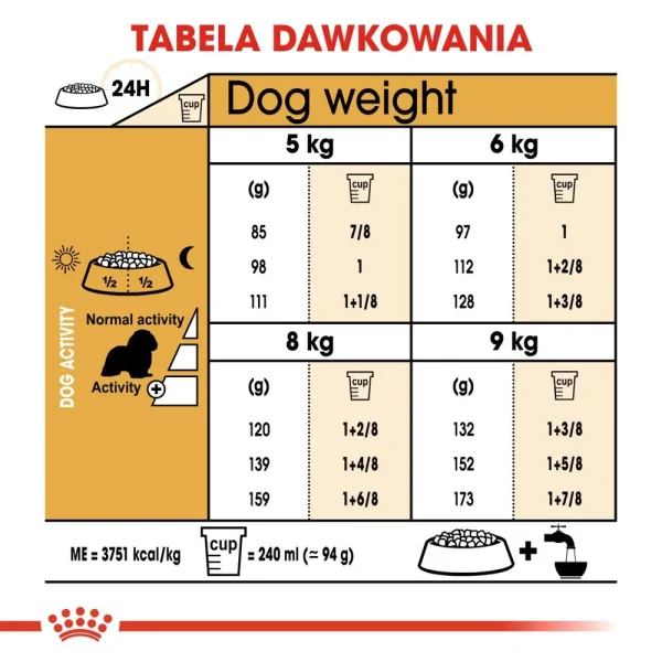 Karma sucha Royal Canin Cavalier King Charles Spaniel Adult dla małych ras 1,5 kg — widok 6