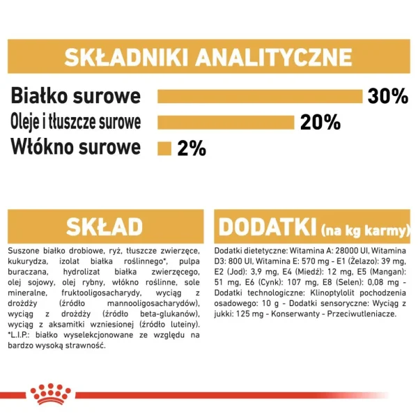 Karma sucha Royal Canin Chihuahua Puppy dla szczeniąt ras małych i miniaturowych 500 g — widok 7