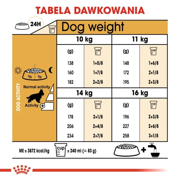 Karma sucha Royal Canin Cocker Spaniel Adult dla dorosłych cocker spanieli 12 kg — widok 5