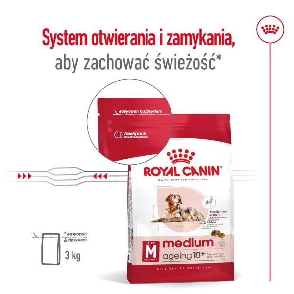 Karma sucha Royal Canin Medium Ageing 10+ dla psów ras średnich 15 kg — widok 14