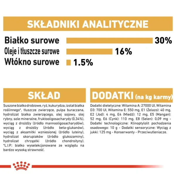 Karma sucha Royal Canin Dachshund Puppy dla szczeniąt jamnika 1,5 kg — widok 7