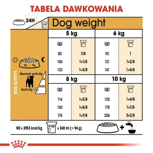 Karma sucha Royal Canin Jack Russell Terrier Adult dla psów rasy jack russell terrier 7,5 — widok 5