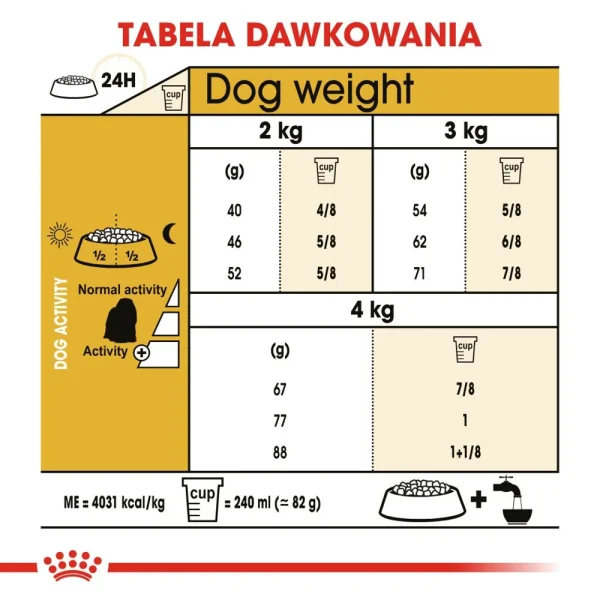 Karma sucha Royal Canin Maltese Adult dla maltańczyka 500 g — widok 6