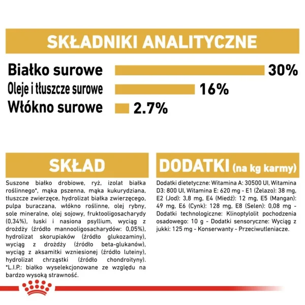 Karma sucha Royal Canin German Shepherd Puppy dla szczeniąt owczarka niemieckiego 12 kg — widok 8