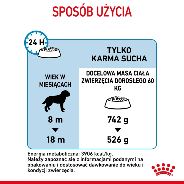 Karma sucha Royal Canin Giant Junior dla szczeniąt ras olbrzymich 15 kg — widok 10