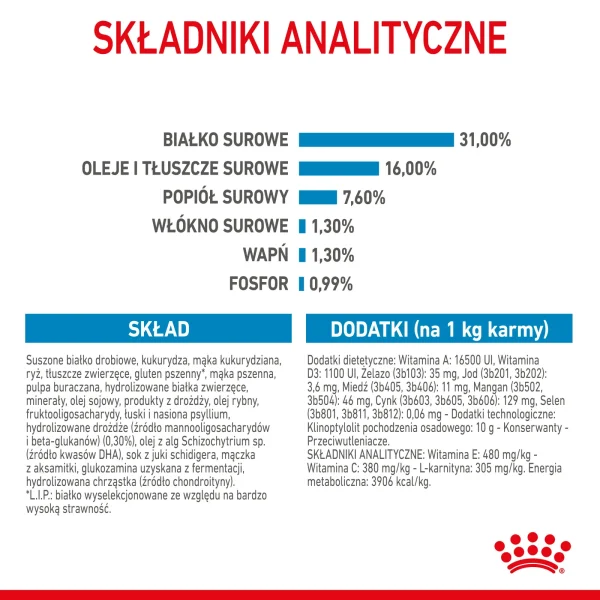 Karma sucha Royal Canin Giant Junior dla szczeniąt ras olbrzymich 15 kg — widok 9