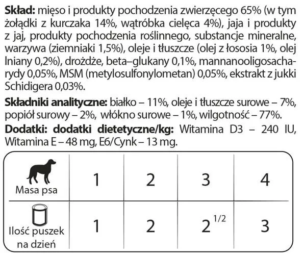 Karma mokra Dolina Noteci Premium Junior dla małych ras z żołądkami z kurczaka i wątróbką — widok 2