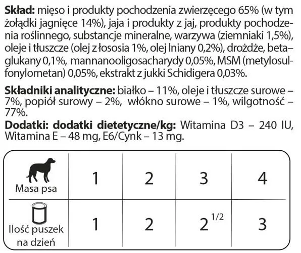 Karma mokra Dolina Noteci Premium Junior dla małych ras Żołądki jagnięce 185 g — widok 2