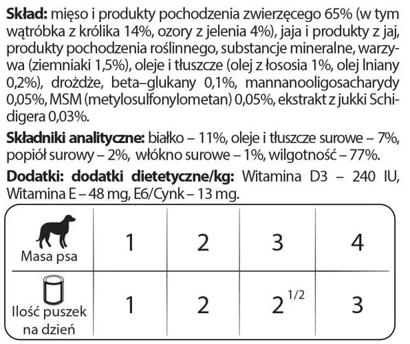 Karma mokra Dolina Noteci Premium Junior dla szczeniąt małych ras Królik i jeleń 185 g — widok 2