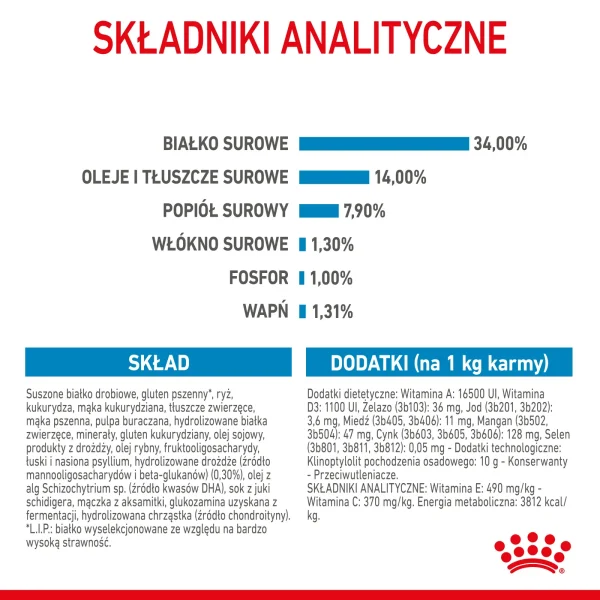 Karma sucha Royal Canin Giant Puppy dla szczeniąt ras olbrzymich 15 kg — widok 10