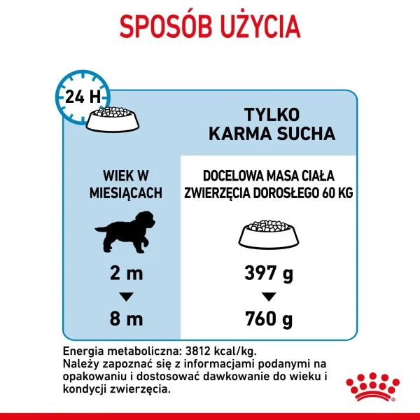 Karma sucha Royal Canin Giant Puppy dla szczeniąt ras olbrzymich 15 kg — widok 4