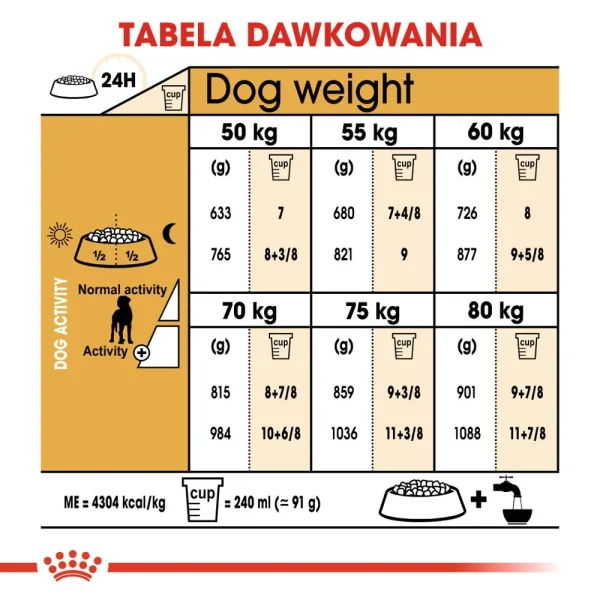 Karma sucha Royal Canin Great Dane Adult dla dorosłych psów ras olbrzymich 12 kg — widok 5