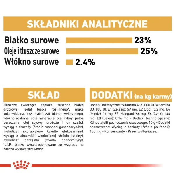 Karma sucha Royal Canin Great Dane Adult dla dorosłych psów ras olbrzymich 12 kg — widok 6
