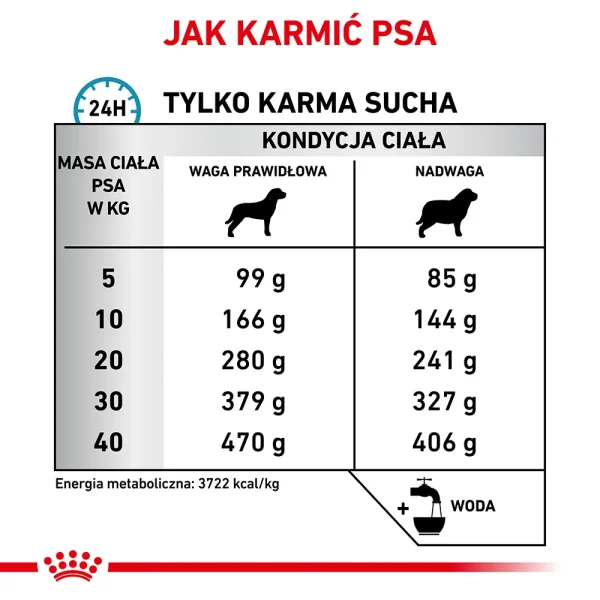 Karma sucha Royal Canin Hypoallergenic Moderate Calorie dla dorosłych psów 14 kg — widok 4