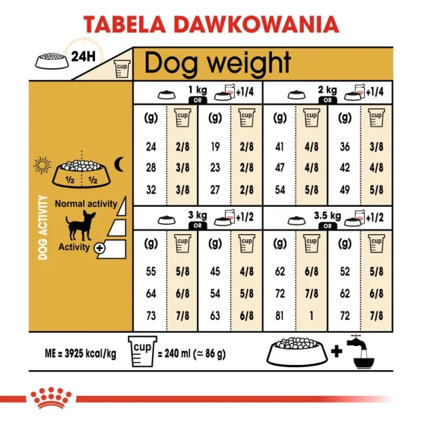 Karma sucha Royal Canin Chihuahua Adult dla dorosłych psów rasy chihuahua 500 g — widok 5