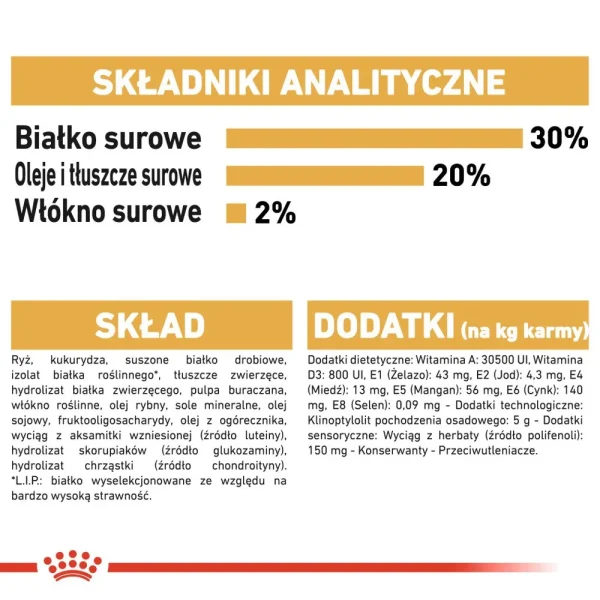 Karma sucha Royal Canin Chihuahua Adult dla dorosłych psów rasy chihuahua 500 g — widok 6