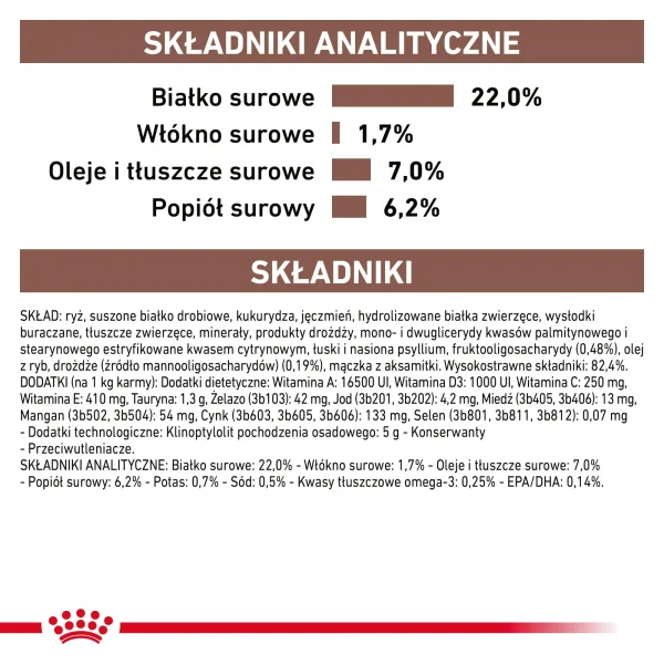 Karma sucha Royal Canin Gastrointestinal Low Fat dla dorosłych psów 12 kg — widok 7