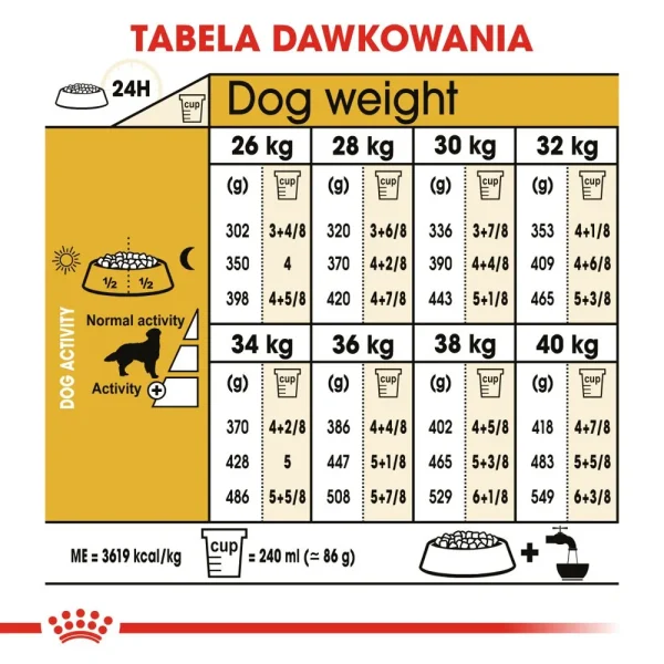 Karma sucha Royal Canin Golden Retriever Adult dla dużych ras golden retriever 12 kg — widok 7