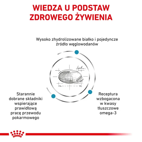 Karma sucha Royal Canin Hypoallergenic dla dorosłych psów 7 kg — widok 3