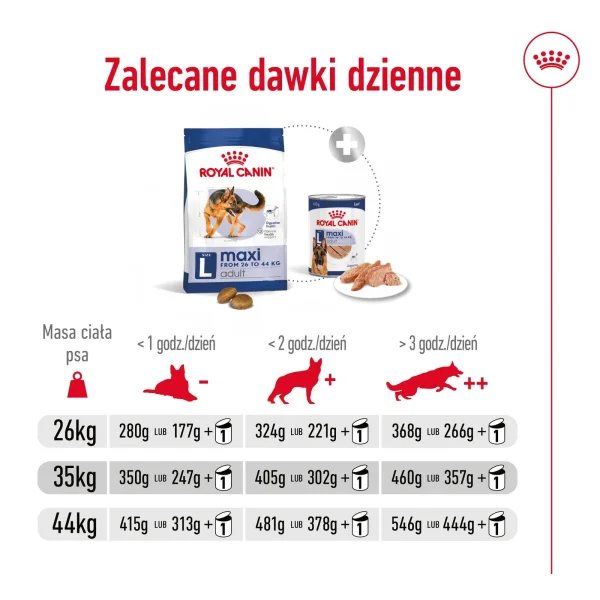 Karma sucha Royal Canin Maxi Adult dla dużych ras 15 kg — widok 11