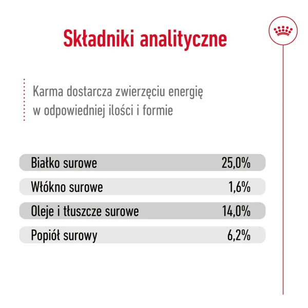 Karma sucha Royal Canin Medium Adult dla psów średnich ras 15 kg — widok 10