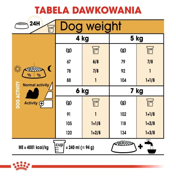 Karma sucha Royal Canin Shih Tzu Adult dla psa rasy shih tzu 7,5 kg — widok 7