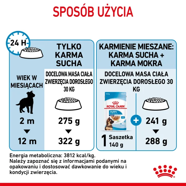 Karma sucha Royal Canin Maxi Puppy dla szczeniąt ras dużych 15 kg — widok 10