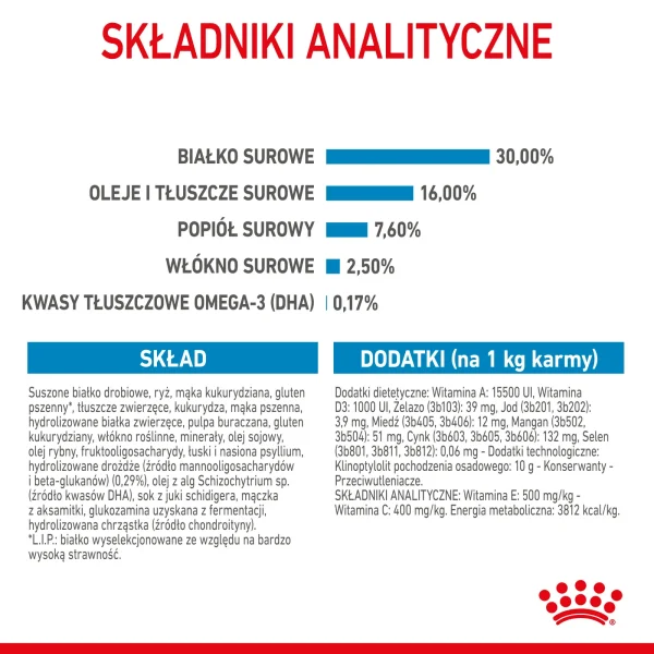 Karma sucha Royal Canin Maxi Puppy dla szczeniąt ras dużych 15 kg — widok 9