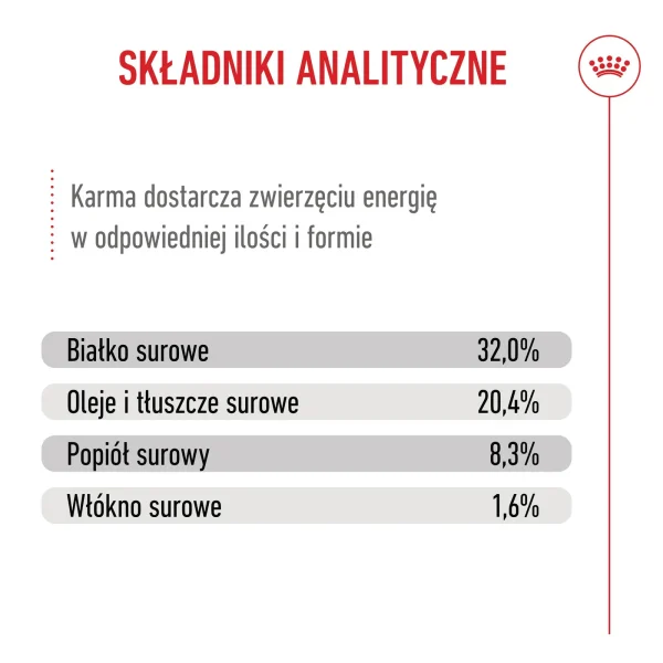 Karma sucha Royal Canin Medium Puppy dla szczeniąt ras średnich 15 kg — widok 6