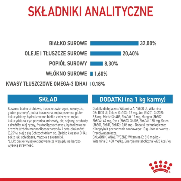 Karma sucha Royal Canin Medium Puppy dla szczeniąt ras średnich 15 kg — widok 7