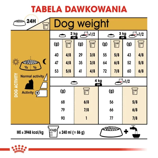 Karma sucha Royal Canin Yorkshire Terrier Adult dla psów rasy yorkshire terrier 500 g — widok 6