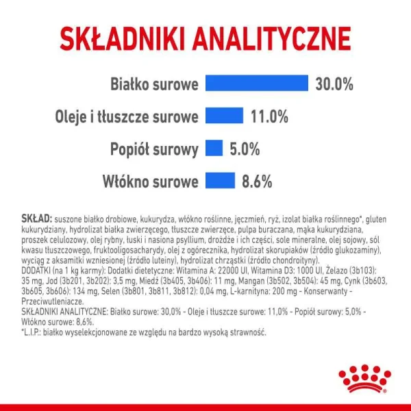 Karma sucha Royal Canin Mini Light Weight Care dla małych ras z tendencją do nadwagi 3 kg — widok 11