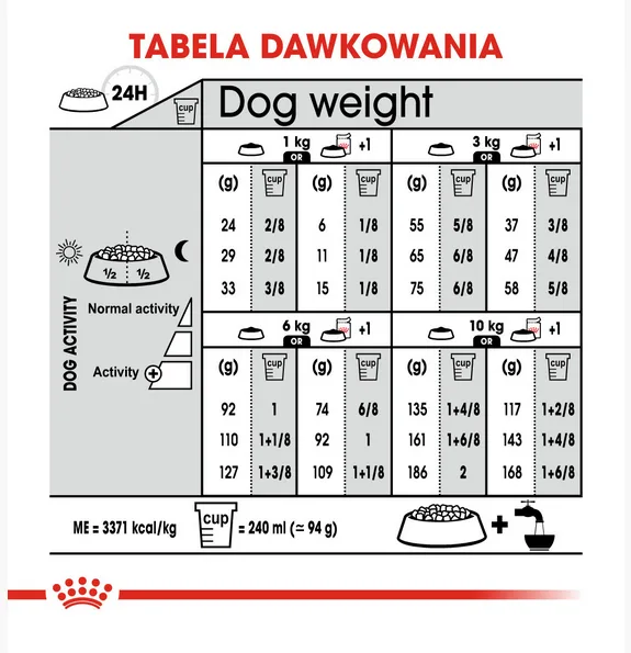 Karma sucha Royal Canin Mini Light Weight Care dla małych ras z tendencją do nadwagi 3 kg — widok 3