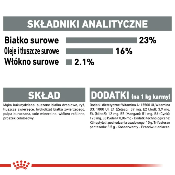 Karma sucha Royal Canin Dental Care Mini dla psów małych ras 8 kg — widok 5
