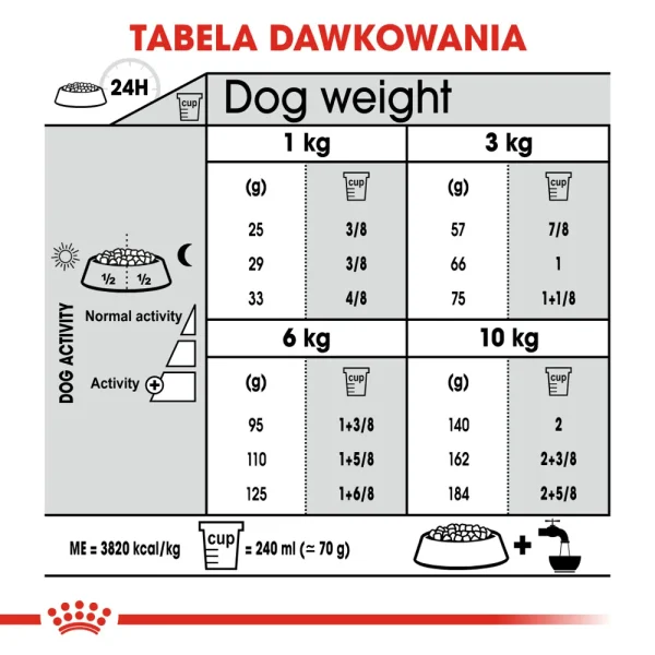 Karma sucha Royal Canin Dental Care Mini dla małych ras 3 kg — widok 6