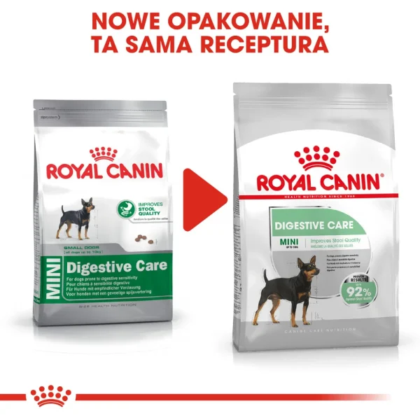 Karma sucha Royal Canin Digestive Care Mini dla małych ras 8 kg — widok 2