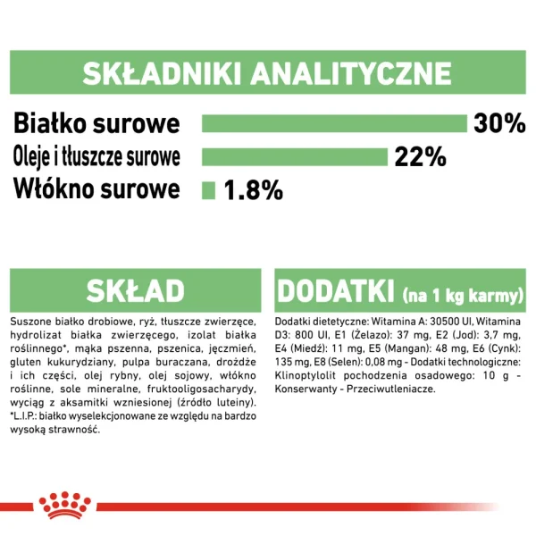 Karma sucha Royal Canin Digestive Care Mini dla małych psów 3 kg — widok 8