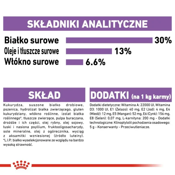 Karma sucha Royal Canin Sterilised Mini dla małych ras po sterylizacji 8 kg — widok 8