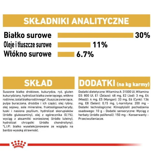 Karma sucha Royal Canin Labrador Retriever Sterilised dla dorosłych psów rasy labrador — widok 7