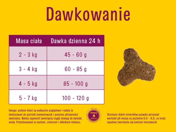 Karma sucha JosiCat Classic Sterilised dla dorosłych kotów sterylizowanych 10 kg — widok 10