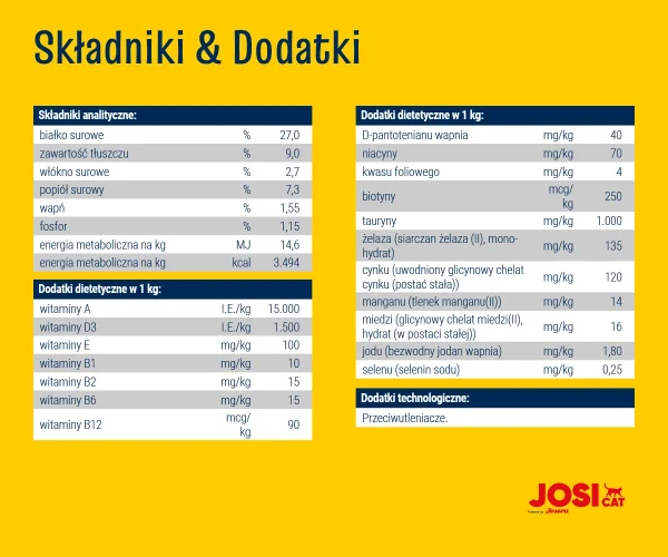 Karma sucha JosiCat Josera Crispy Duck dla dorosłych kotów Kaczka 18 kg — widok 5