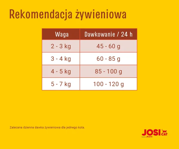 Karma sucha JosiCat Josera Tasty Beef dla dorosłych kotów Wołowina 10 kg — widok 5