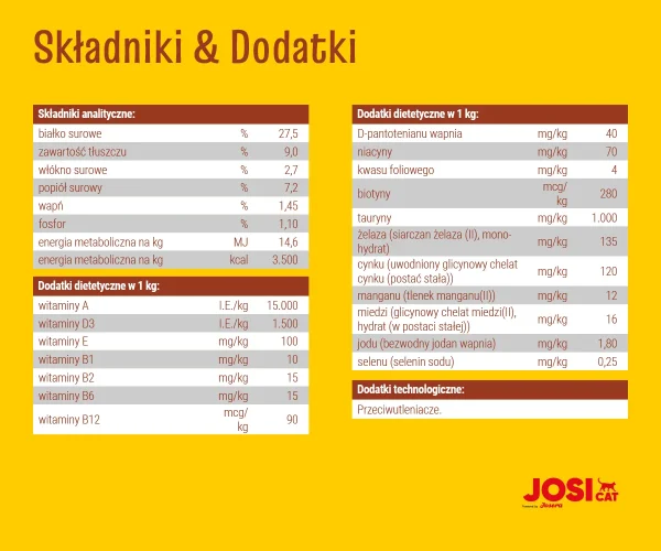 Karma sucha JosiCat Josera Tasty Beef dla dorosłych kotów Wołowina 10 kg — widok 6
