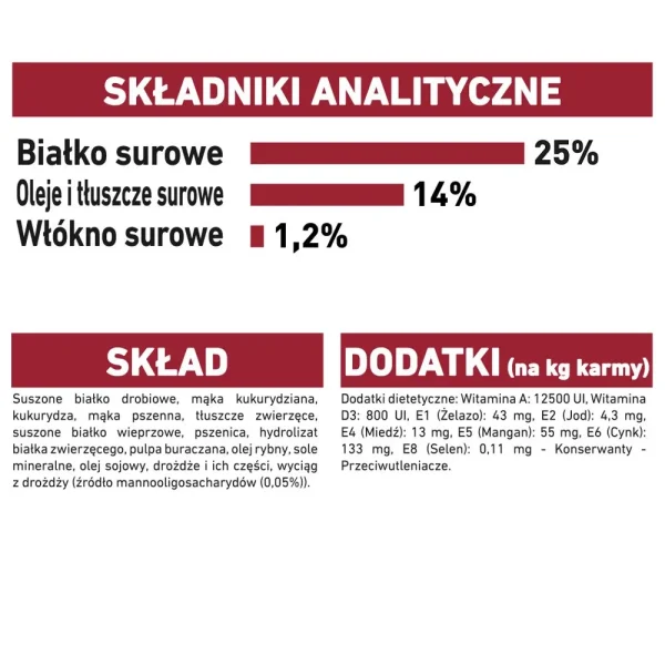 Karma sucha Royal Canin Medium Adult dla psów średnich ras 4 kg — widok 8