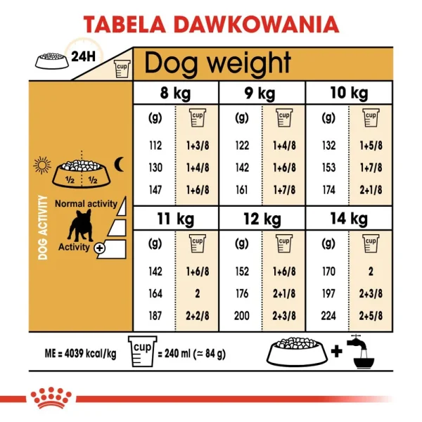 Karma sucha Royal Canin French Bulldog Adult dla buldoga francuskiego 3 kg — widok 6