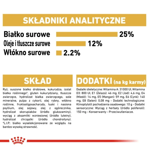 Karma sucha Royal Canin Miniature Schnauzer Adult dla sznaucera miniaturowego 7,5 kg — widok 7
