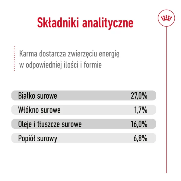 Karma sucha Royal Canin Mini Adult dla dorosłych psów małych ras 800 g — widok 11