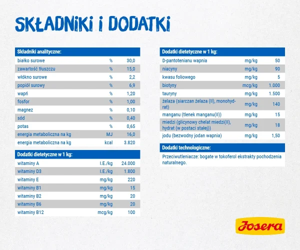 Karma sucha Josera Marinesse dla dorosłych kotów Łosoś 400 g — widok 4