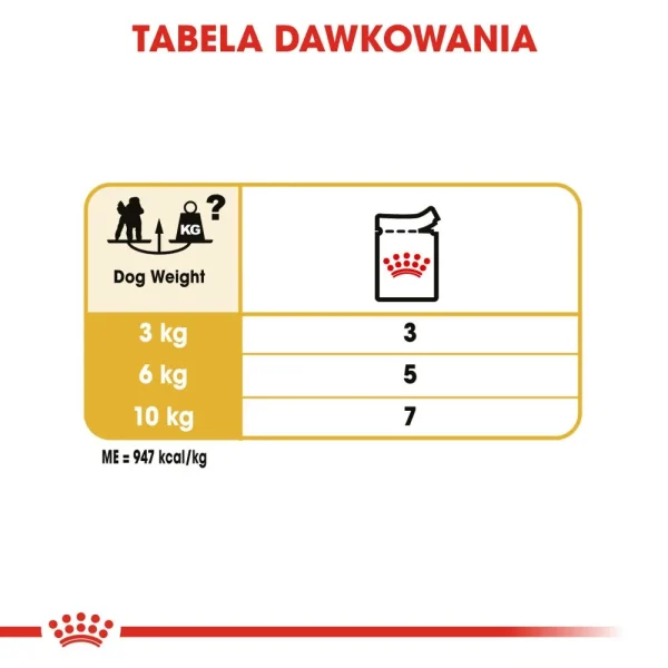 Karma sucha Royal Canin Poodle Adult dla dorosłych pudli 1,5 kg — widok 4