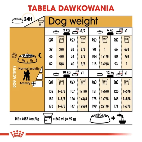 Karma sucha Royal Canin Poodle Adult dla dorosłych pudli 1,5 kg — widok 7